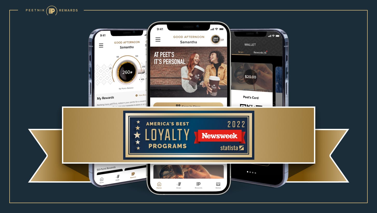 ONE OF AMERICA'S BEST LOYALTY PROGRAMS