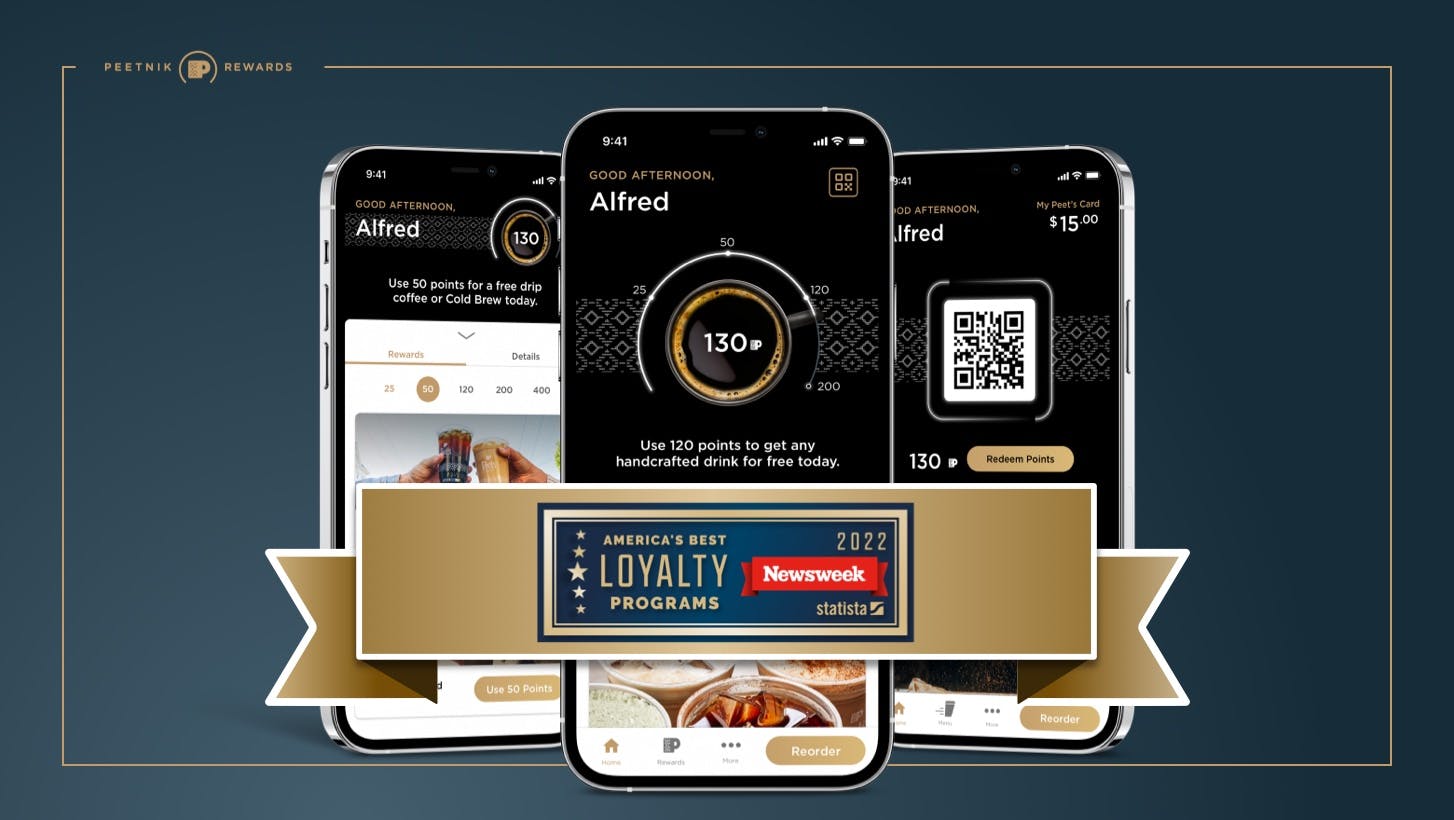 ONE OF AMERICA'S BEST LOYALTY PROGRAMS